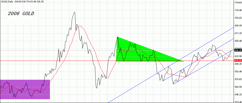 06gold.gif