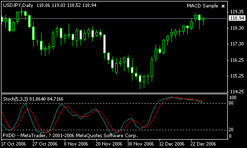 12.28usd.gif