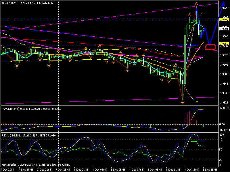 061208 gbp 15'.gif