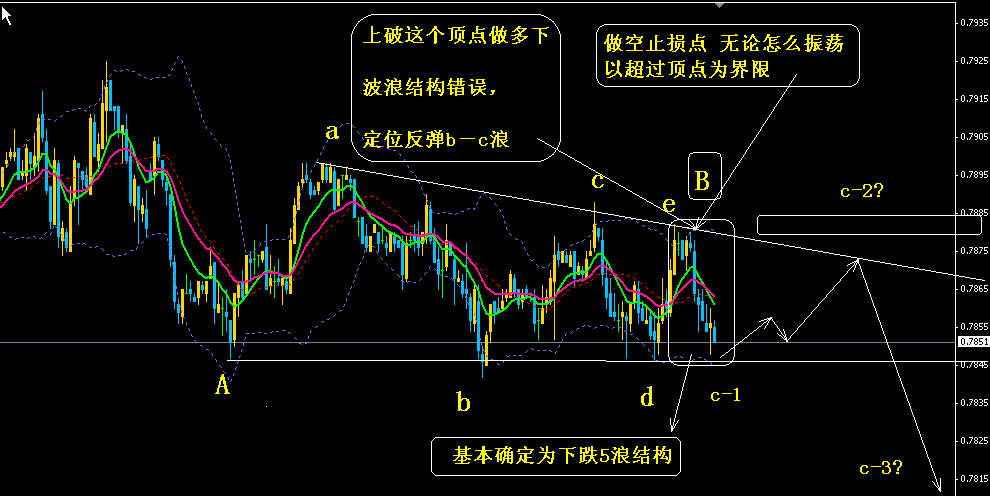 aud.gif
