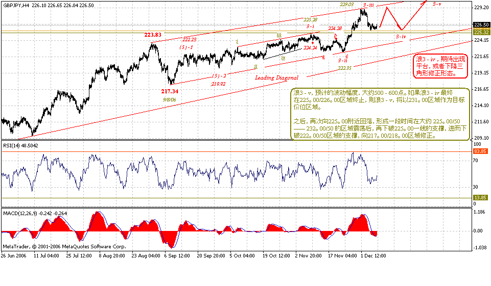 bp-jy-4h-12-8-06.gif