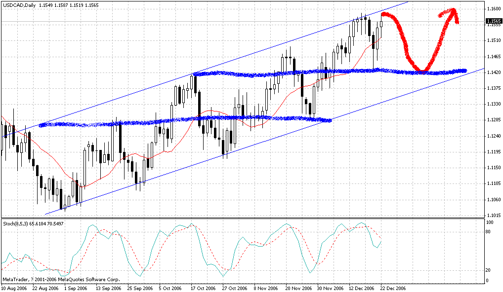 cad1.gif
