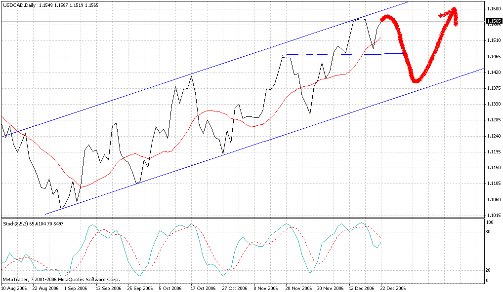 cad.gif