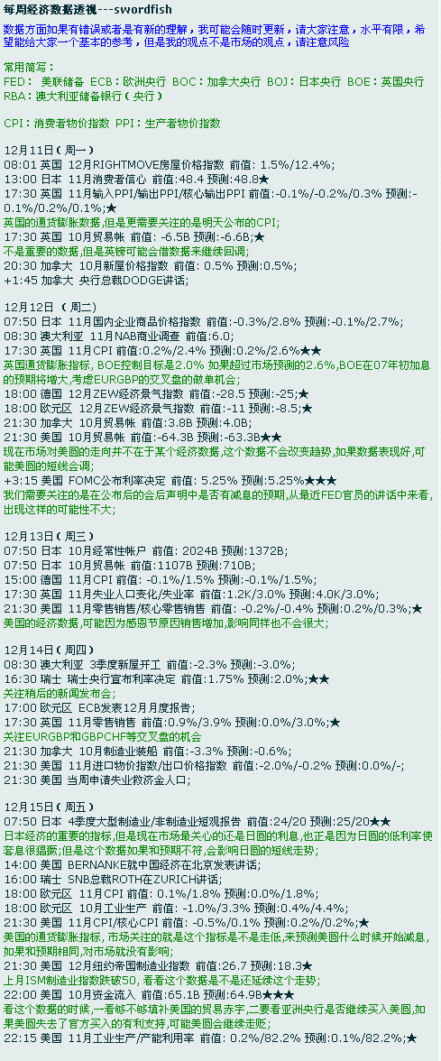 data2.gif