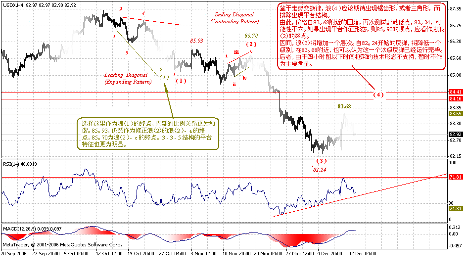 dx-4h-12-13-06.gif