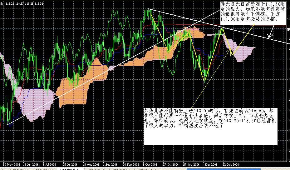 jpy12.22.GIF