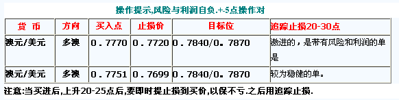 yz1.gif