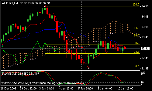 1.11aud.gif