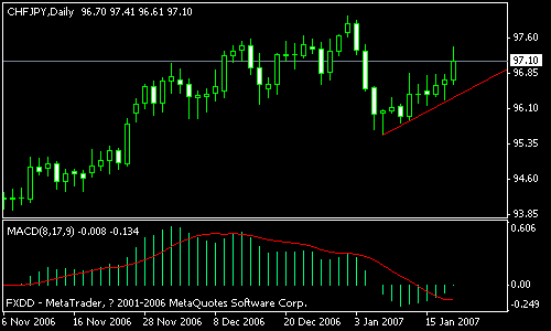 1.19chf.gif