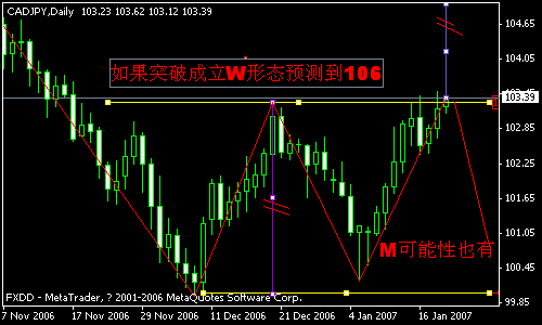 1.22cad.gif