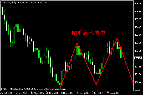1.25cad.gif