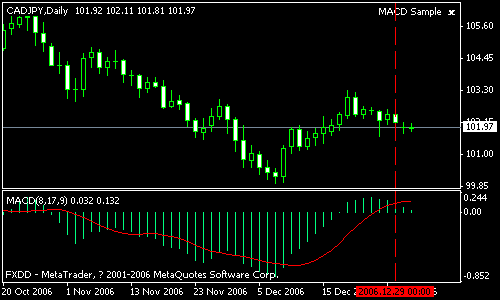 1.3cad.gif