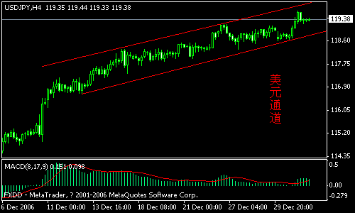 1.4usd.gif