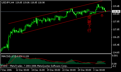 1.5usd.gif