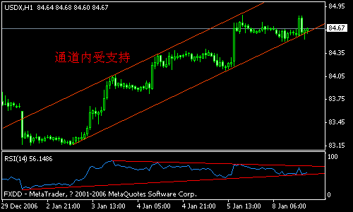 1.9usdx.gif