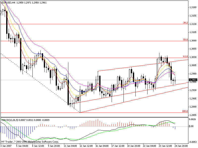 1.24八点eurusd.gif