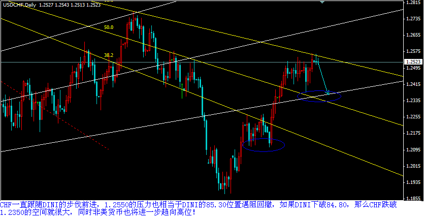 130CHF.GIF