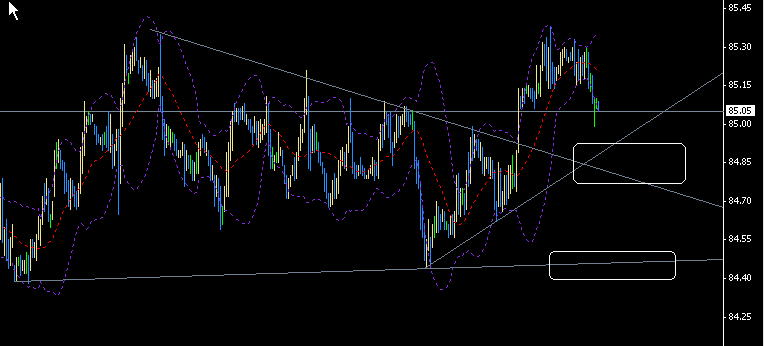 usdx.gif