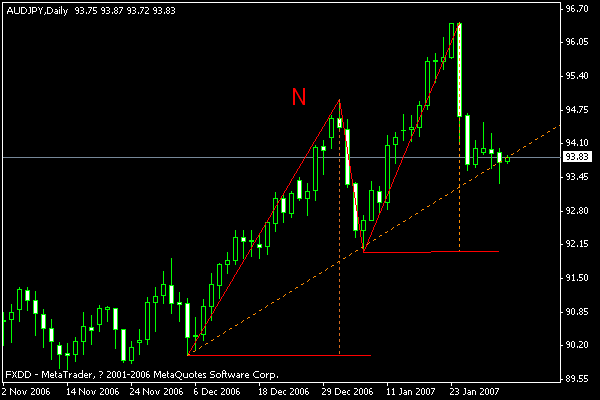2.1aud.gif