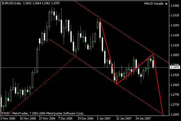 2.3eur.gif