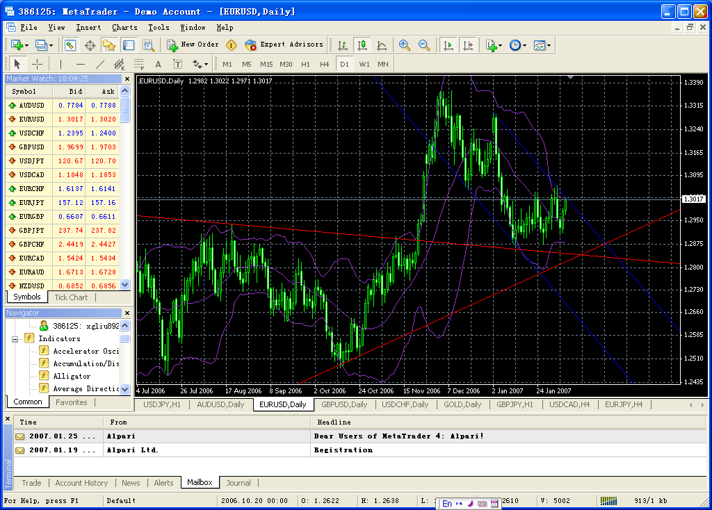 20070207eur.gif