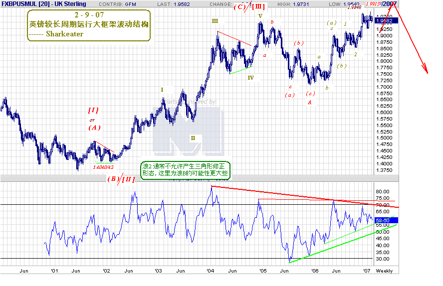 bp-w-2-8-07.gif