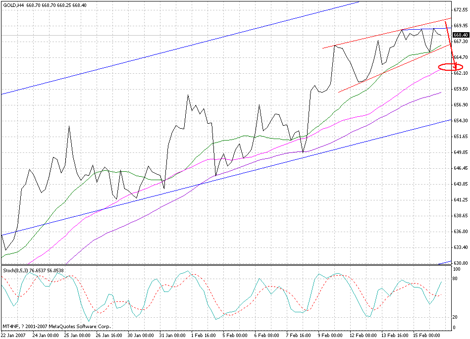 gold4h.gif