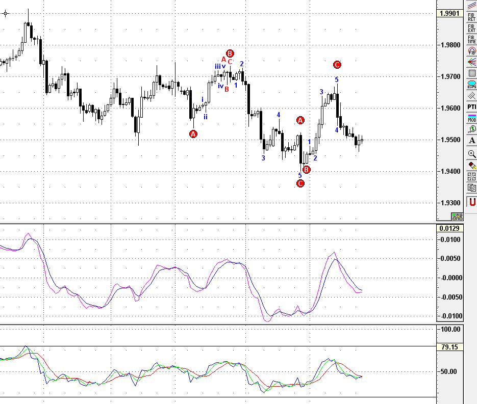 gbp4h.gif