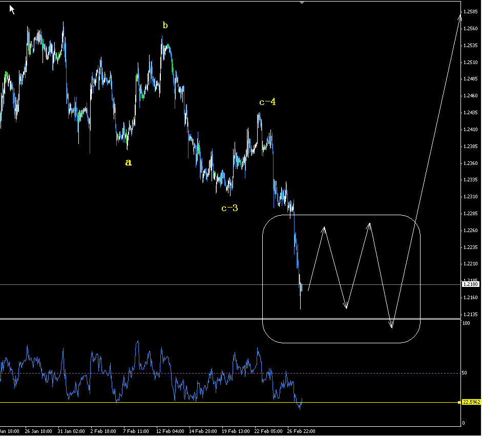 chf.gif
