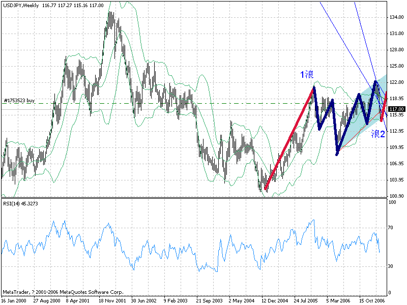 usdjpy1.gif