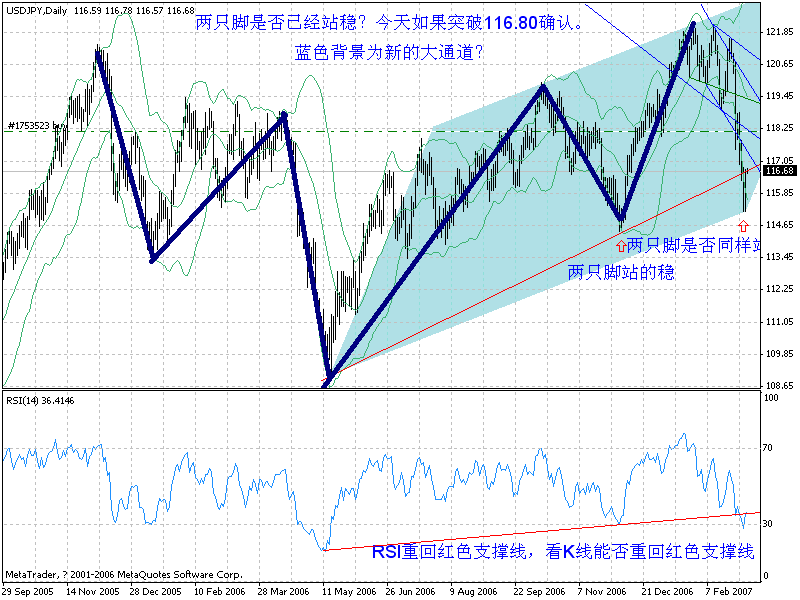 usdjpy.gif