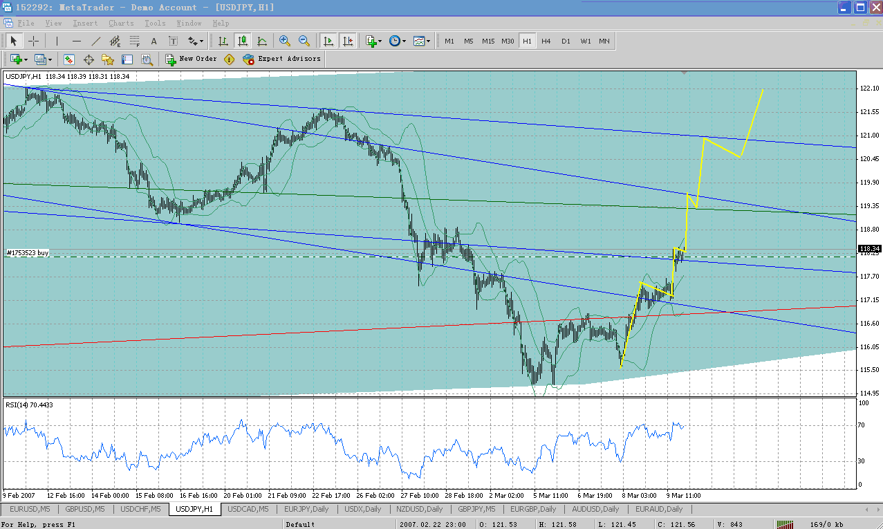 usdjpy1hour.gif