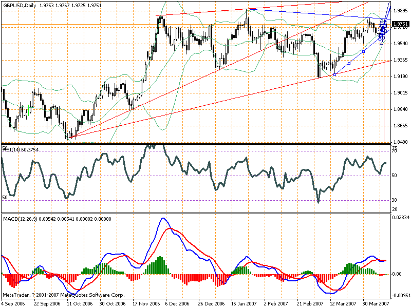 gbp.gif