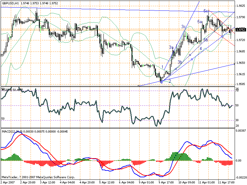 gbp1.gif