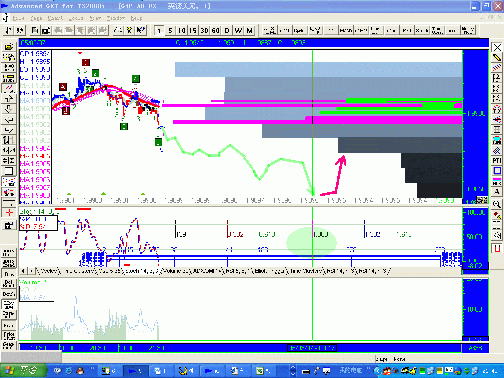 GBP2104.GIF