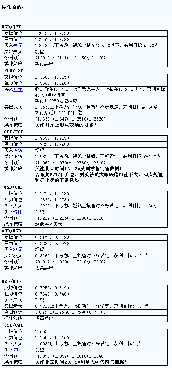 dp1.gif