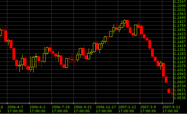 USD_CAD.PNG