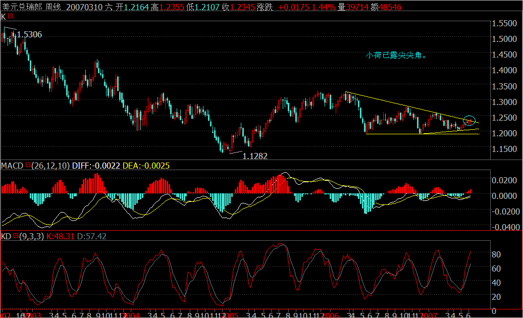 USDCHF1.jpg