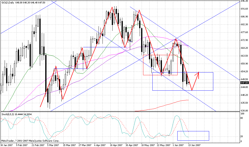 gold13.gif