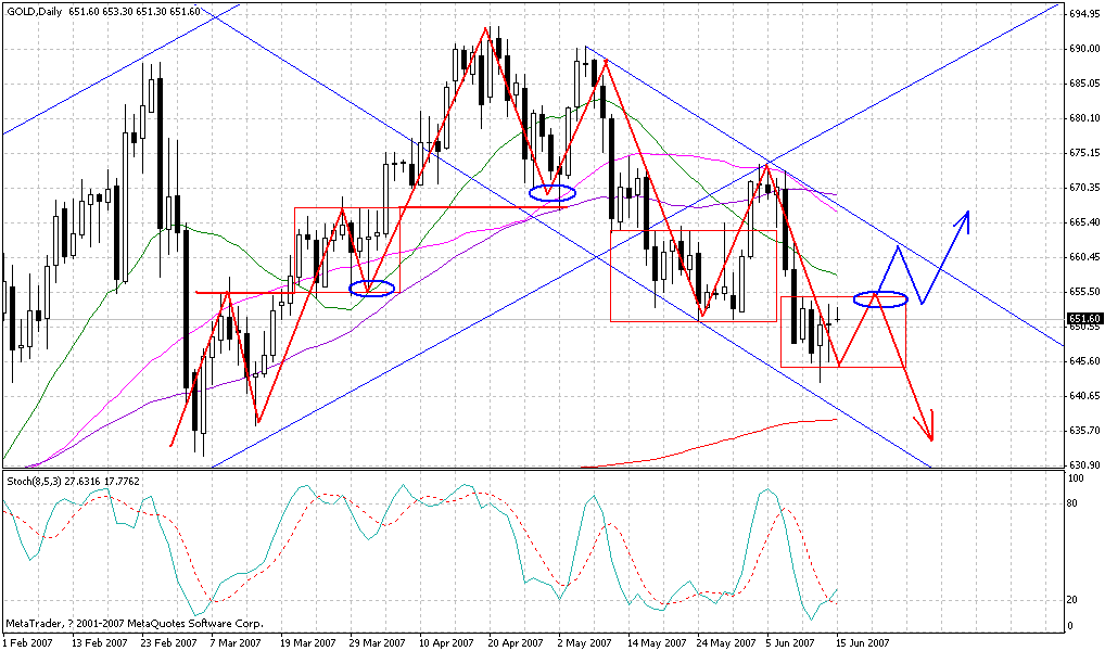 gold15.gif