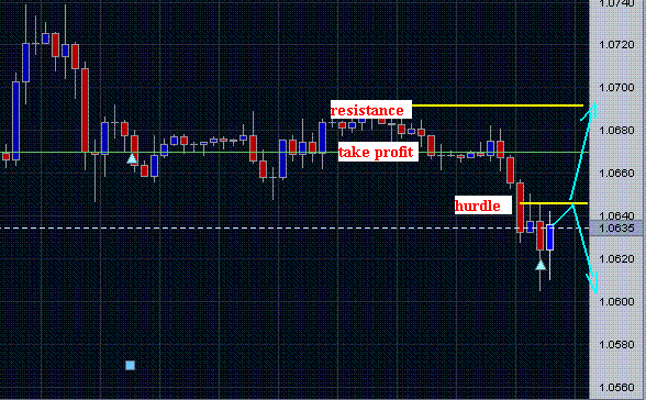USD_CAD.GIF