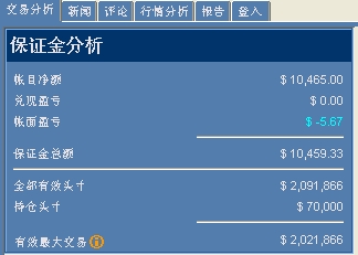 账户