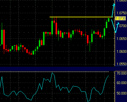 USD_CAD.GIF