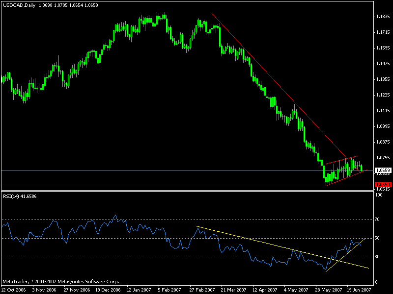 cad.gif