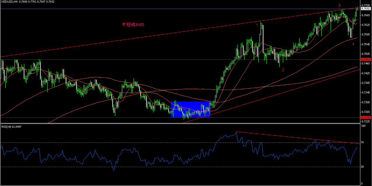 nzd4h.gif