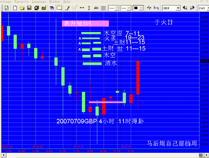 2007070911GBPGIF.GIF