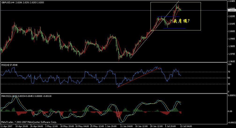 gbp.gif