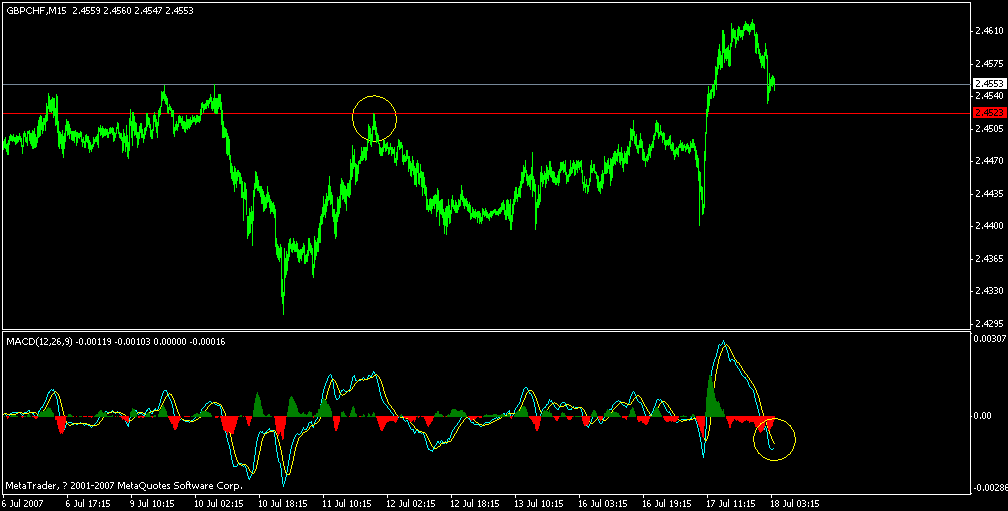 gbpchf.gif