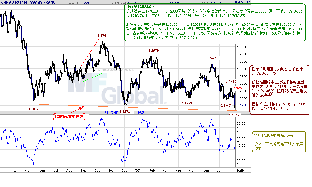 chf-d-8-4-07-1.gif