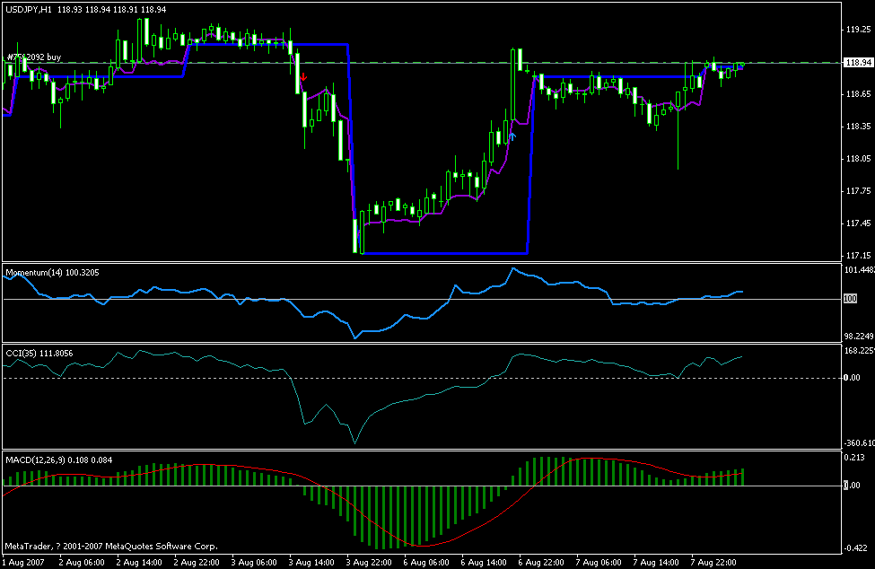 20070808-2usdjpy.gif